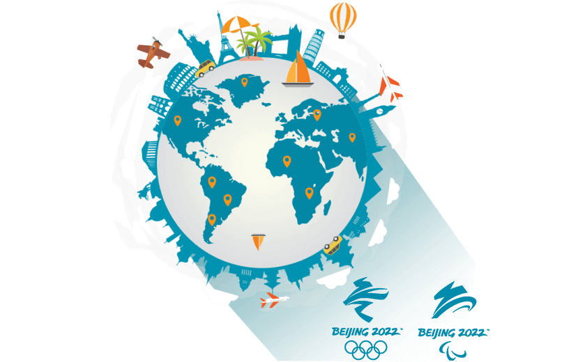 在法国连接到中国vpn - 翻回VPN